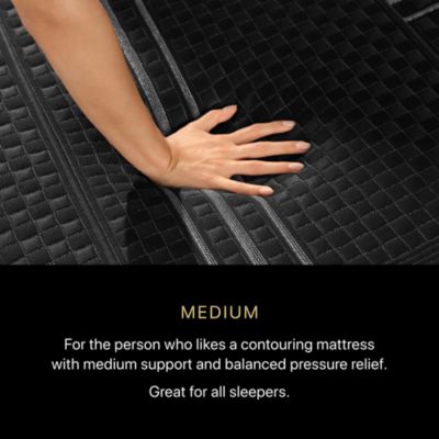 Black Hybrid Series One Medium Mattress