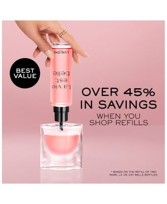 La vie est belle Eau de Parfum 3.4 oz.