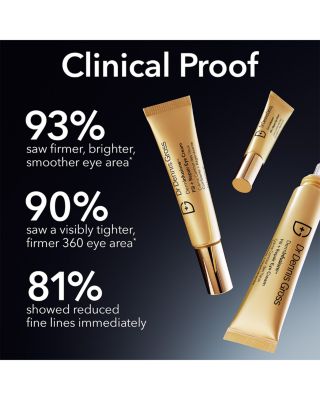 DermInfusions Fill + Repair Eye Cream 0.5 oz.