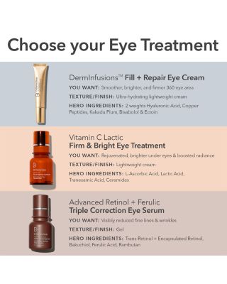 DermInfusions Fill + Repair Eye Cream 0.5 oz.