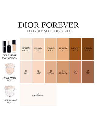Dior Forever Nude Matte and Radiant Filter