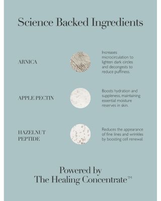 Reviving Eye Cream 0.51 oz.