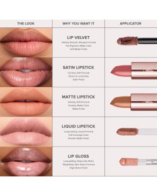 Matte &amp; Satin Velvet Lipstick
