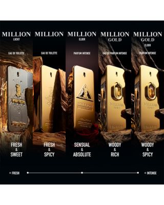 1 Million Eau de Toilette Holiday Gift Set ($190 value)