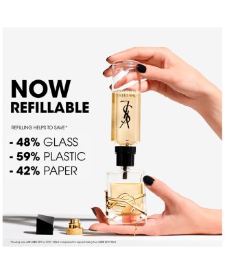 Libre Eau de Parfum 1.6 oz.