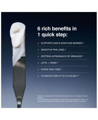 Niacinamide Restorative Face Cream 1.7 oz. 