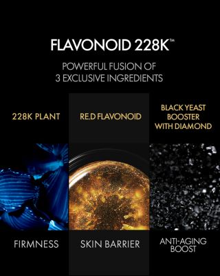 Prime Reserve Retrinity Serum 0.5 oz.