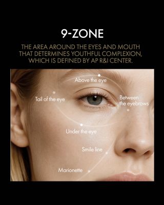 Prime Reserve Retrinity Eye & Expression Cream 0.6 oz.