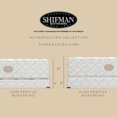 Metropolitan Parker Extra Firm Mattress