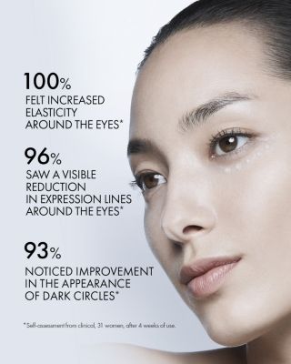 Lift & Firm Dual Eye Treatment 0.5 oz.