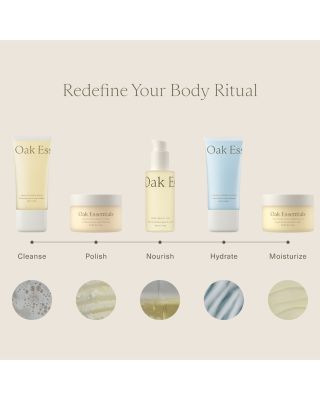 Travel Body Routine Skincare Gift Set ($115 value)