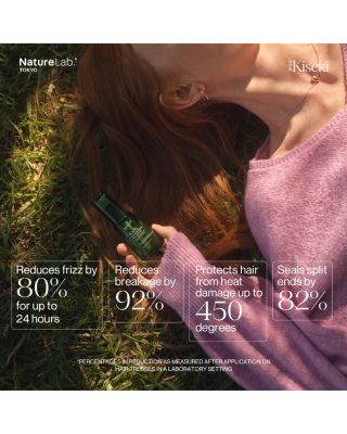 Kiseki Molecular Repair Mizu Hair Oil 1.25 oz.