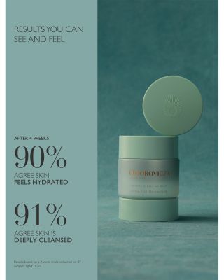 Thermal Cleansing Balm 1.7 oz.