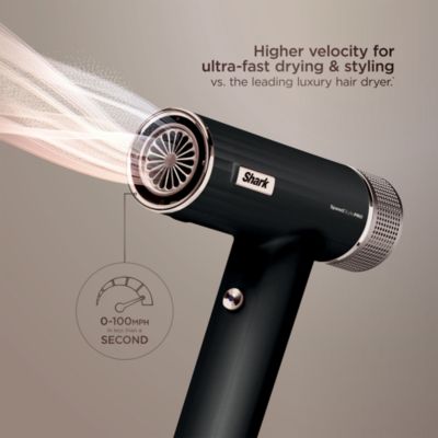 SpeedStyle Pro Hair Dryer, Curly & Coily