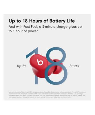 Solo Buds True Wireless Earbuds