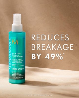 All in One Leave In Conditioner 1.7 oz.