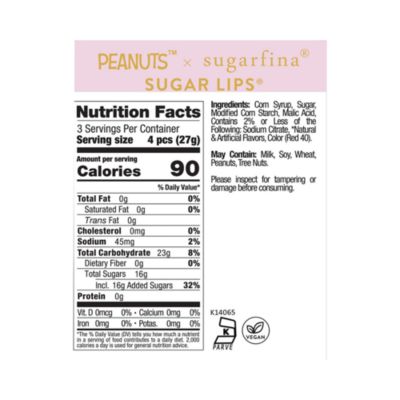 Charlie Brown Sugar Lips 4 Piece Kit 