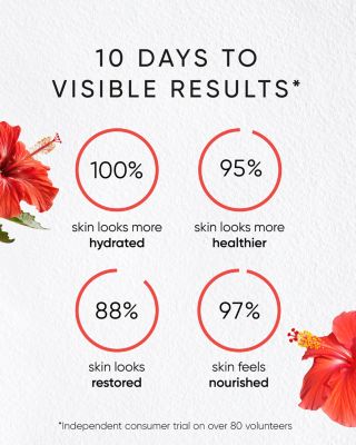 Hibiscus Night Cream 1.01 oz.