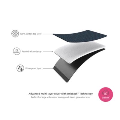 Pocket Max Folding Tabletop Ironing Board