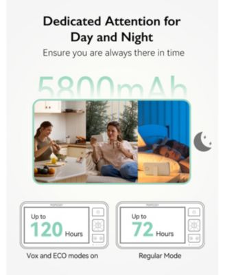 5.5-inch Full HD Video Baby Monitor - BM03