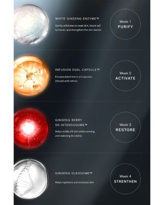 The Ultimate S Infusion Treatment