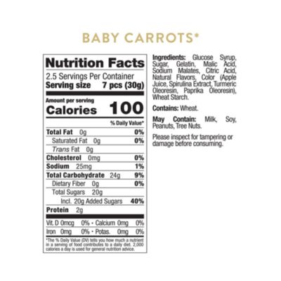 Green Bunny Baby Carrots Candy 4 Piece Cube Kit