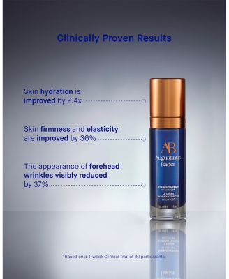 The Rich Cream 1 oz.