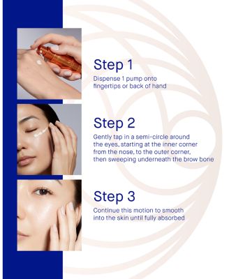 The Eye Cream Nomad 0.5 oz. (Refill)