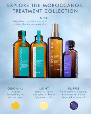 Treatment Mist 0.8 oz.