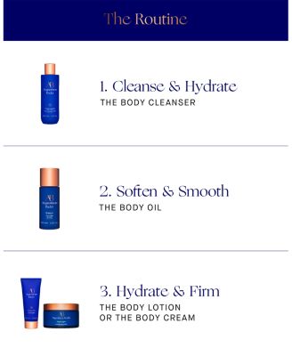 The Body Oil 3.4 oz.