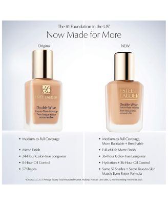 Double Wear Stay-in-Place Longwear Matte Foundation 1 oz.