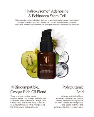 Pure Radiance Supreme Eye Cream 0.49 oz.