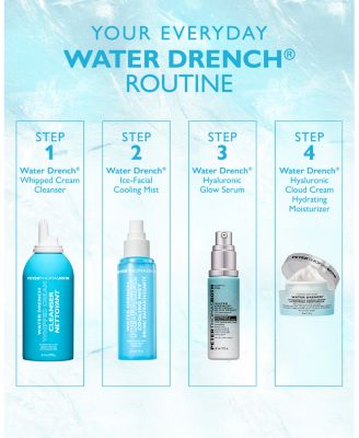 Water Drench Hyaluronic Cloud Cream Hydrating Refillable Moisturizer 1.7 oz.