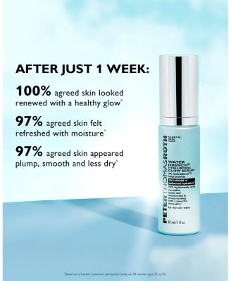 Water Drench Hyaluronic Glow Serum 1 oz.