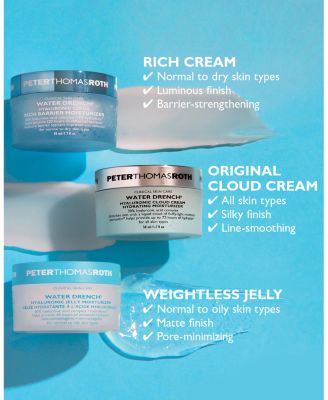 Water Drench Hyaluronic Jelly Moisturizer 1.7 oz.