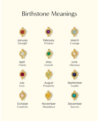  Birthstone Pendant Necklace