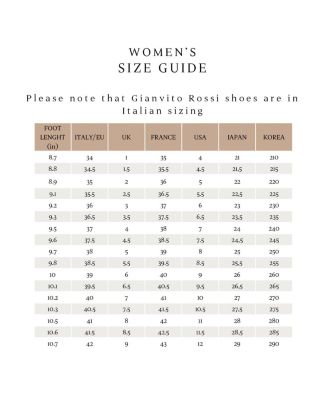 Women's Evie Sandals