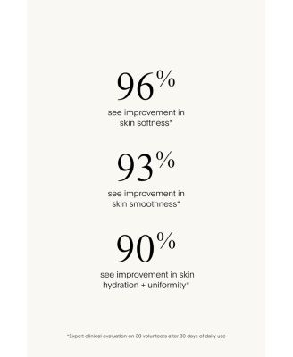 Resurfacing Body Compound 6.7 oz.