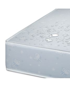 Crib Mattress Bloomingdale S