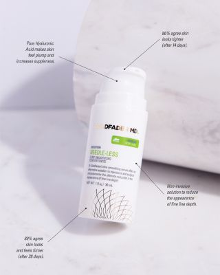 Needle-less Line Smoothing Concentrate