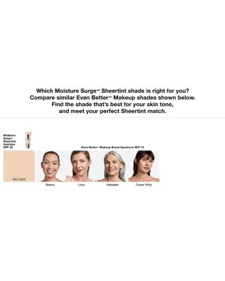 Moisture Surge™ Sheertint&nbsp;Hydrator SPF 25