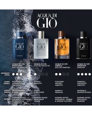 Armani Giorgio Armani Acqua di Giò Absolu Eau de Parfum oz