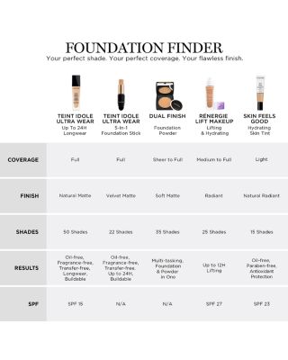 Teint Idole Ultra Wear Foundation Stick