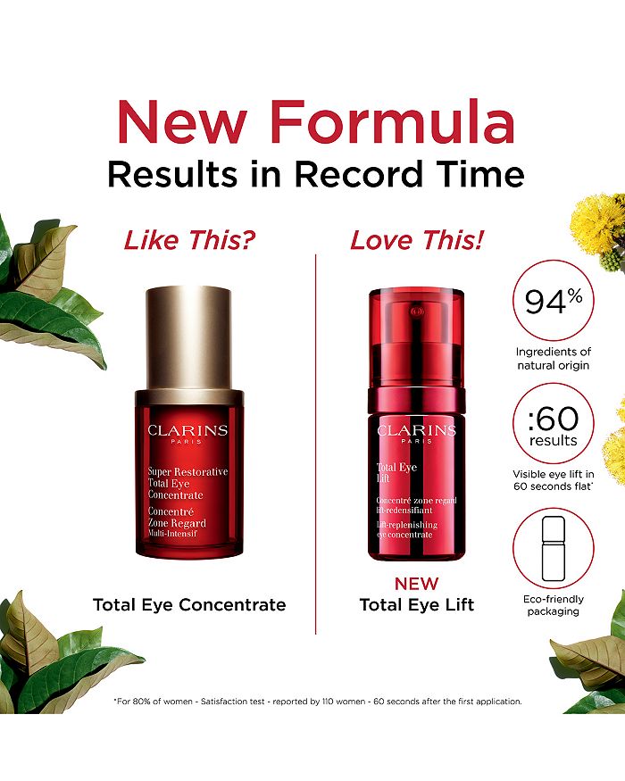 Shop Clarins Total Eye Lift Firming & Smoothing Anti-aging Eye Cream 0.5 Oz. In No Color