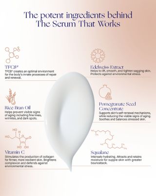 The Serum Full Pack 1 oz.