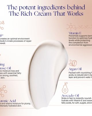 The Rich Cream 0.5 oz.