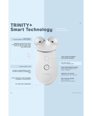 Effective Lip & Eye Trinity+ Attachment