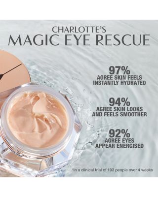 Refillable Magic Eye Rescue Cream with Retinol 0.5 oz.