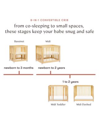 Yuzu 8 in 1 Convertible Crib with All Stages Conversion Kits