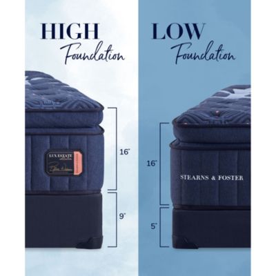 Lux Estate Medium Pillow Top Mattress